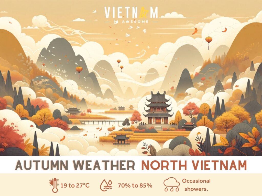 best time to travel to north vietnam